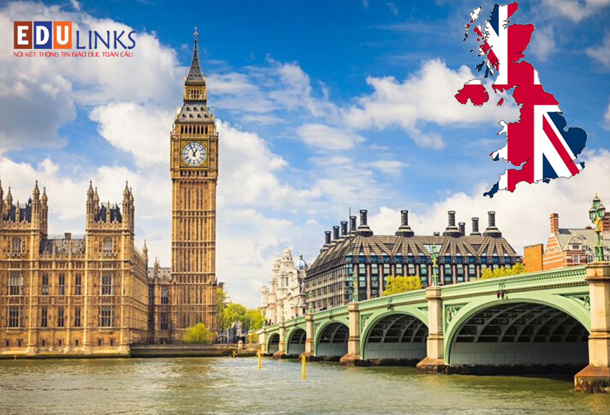 Đâu mới là tên gọi của nước Anh, The UK, England hay Brittian?